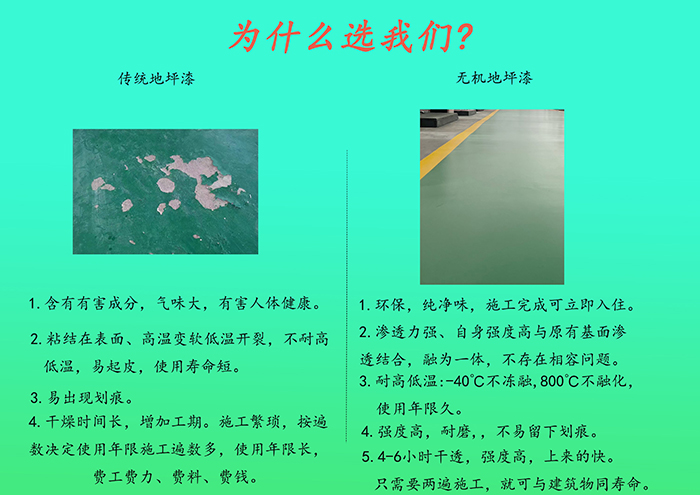 无机涂料,无机防火涂料,无机涂料厂家